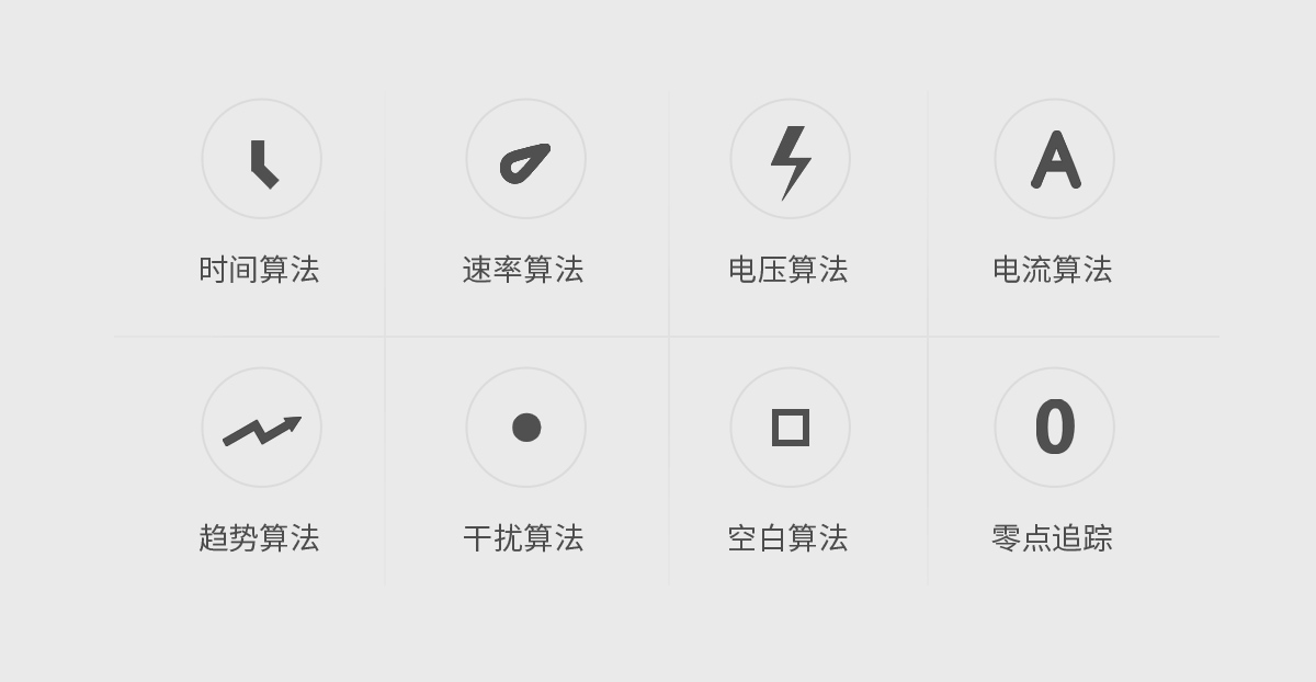 WKT-A5型卡尔费休微量水分测定仪（库伦法）