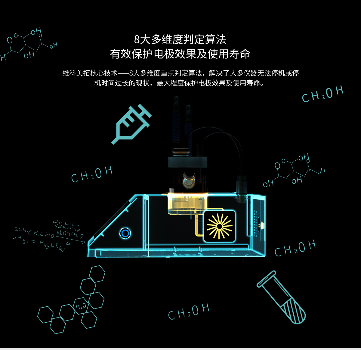 WKT-A5型卡尔费休微量水分测定仪（库伦法）